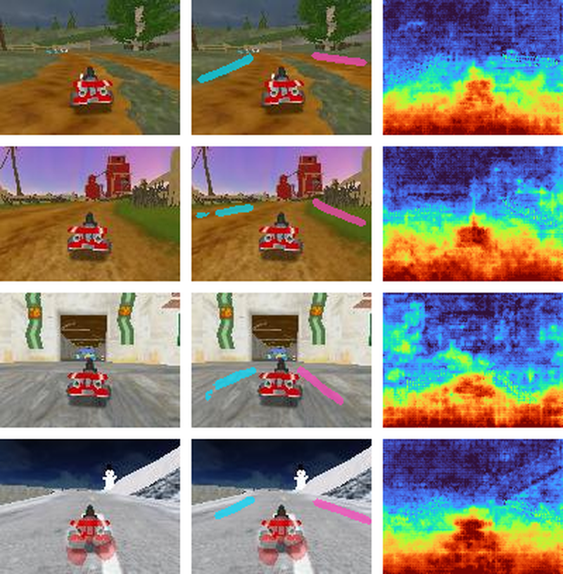 Validation frames from the driving detector: input game frame, predicted lane-boundary segmentation, and predicted depth map